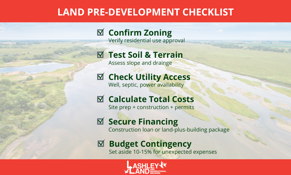 Cost to Develop Land in Nebraska – What Buyers Should Know Before Building