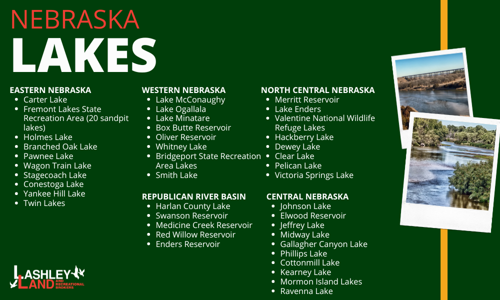 Nebraska Lakes: Your Guide to the Cornhusker State's Water Destinations  