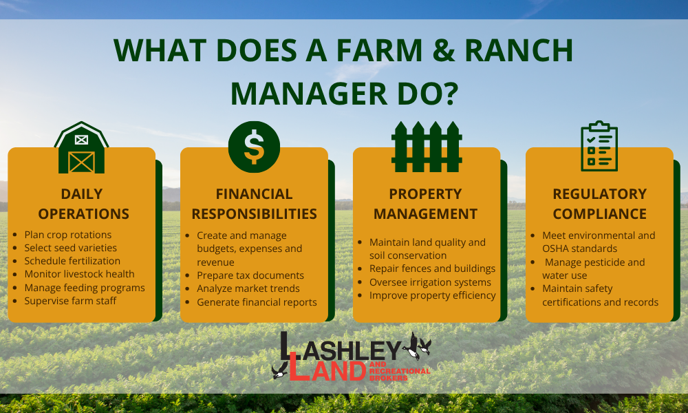 What Does a Farm and Ranch Manager Do? Top Benefits of Hiring a Farm and Ranch Management Company   