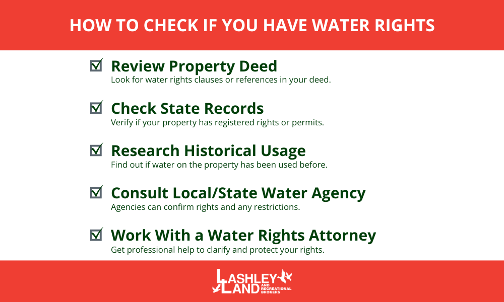 Do I Have Water Rights on My Property? Understanding Ownership, Usage, and Legal Restrictions  