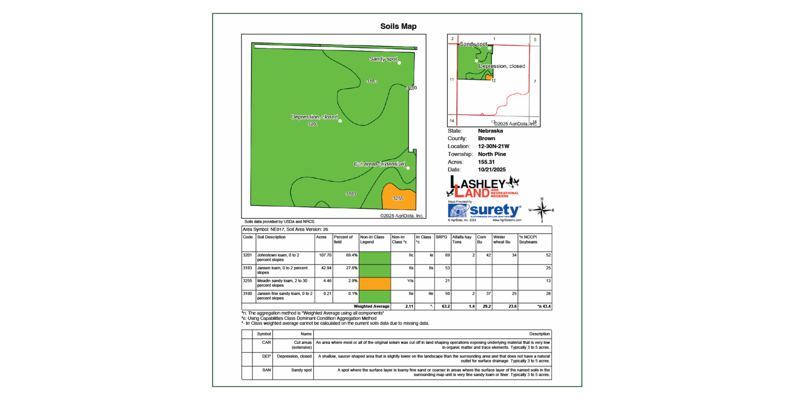633 Acres, Brown County – Buffalo Flats Irrigated Farm and Wildlife 633