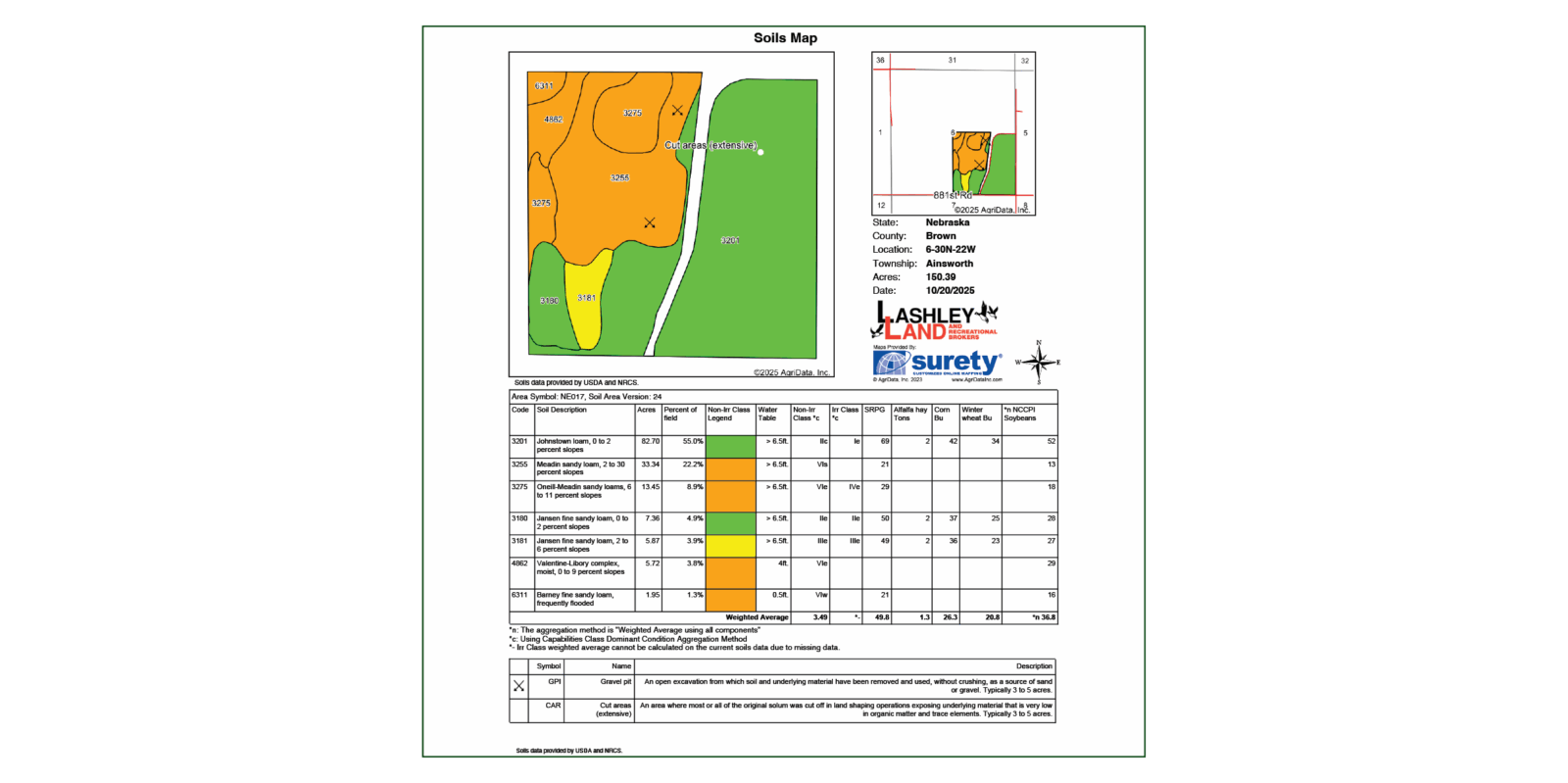 150 Acres, Brown County Irrigated Quarter and Creek Bottom