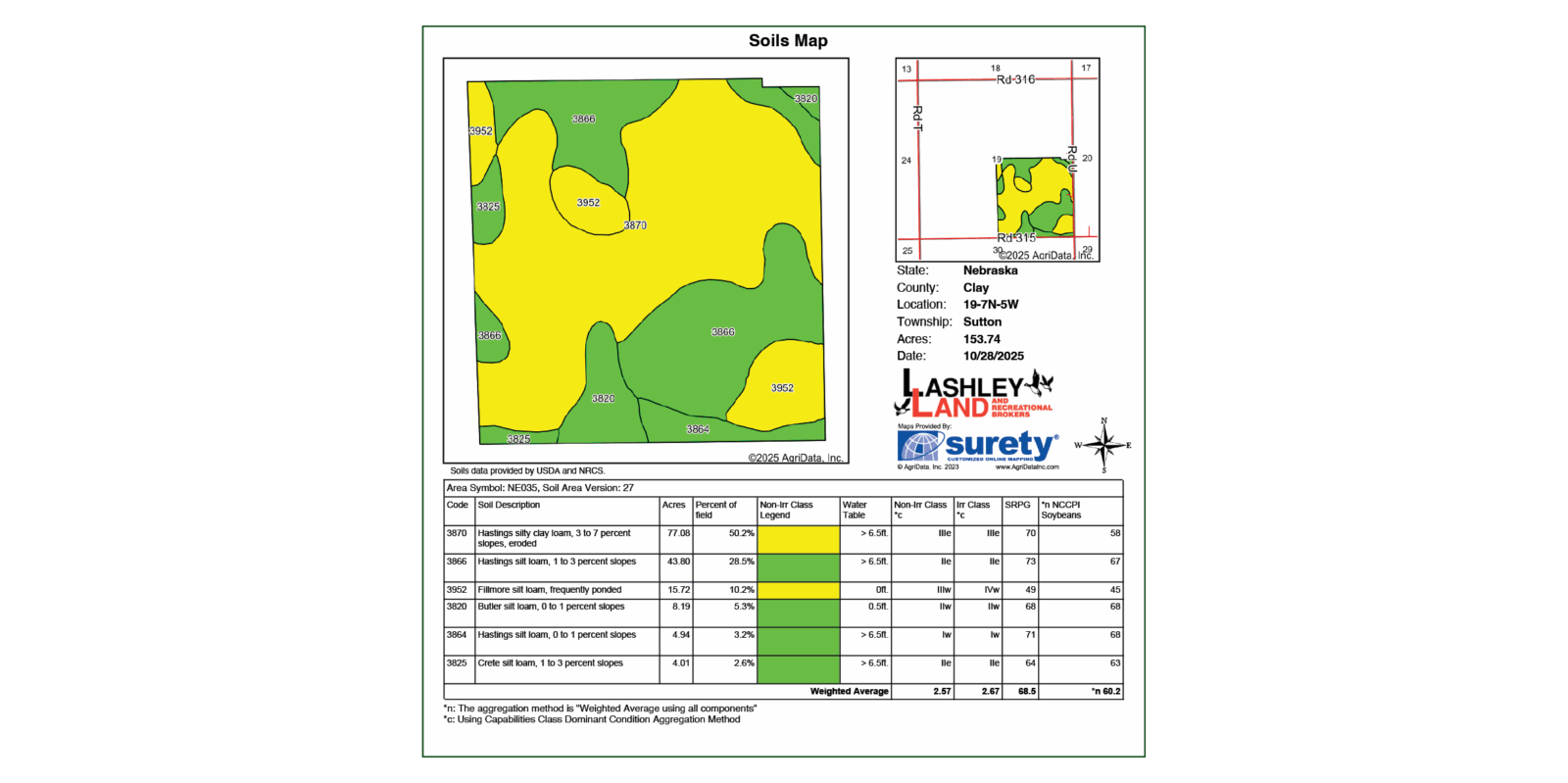 153 Acres, Clay County Pivot