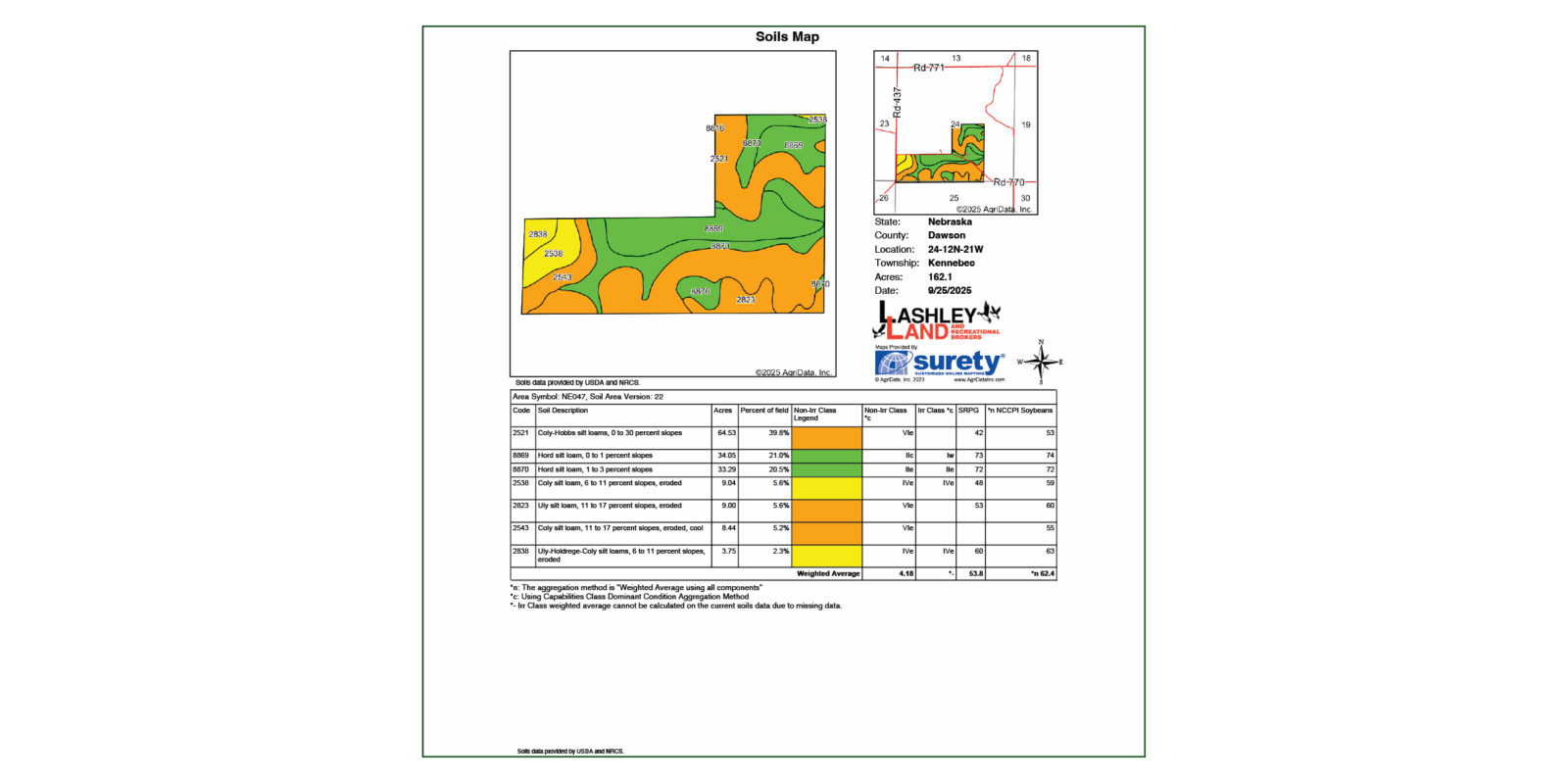 550 Acres, Hollibaugh Farms Absolute Auction