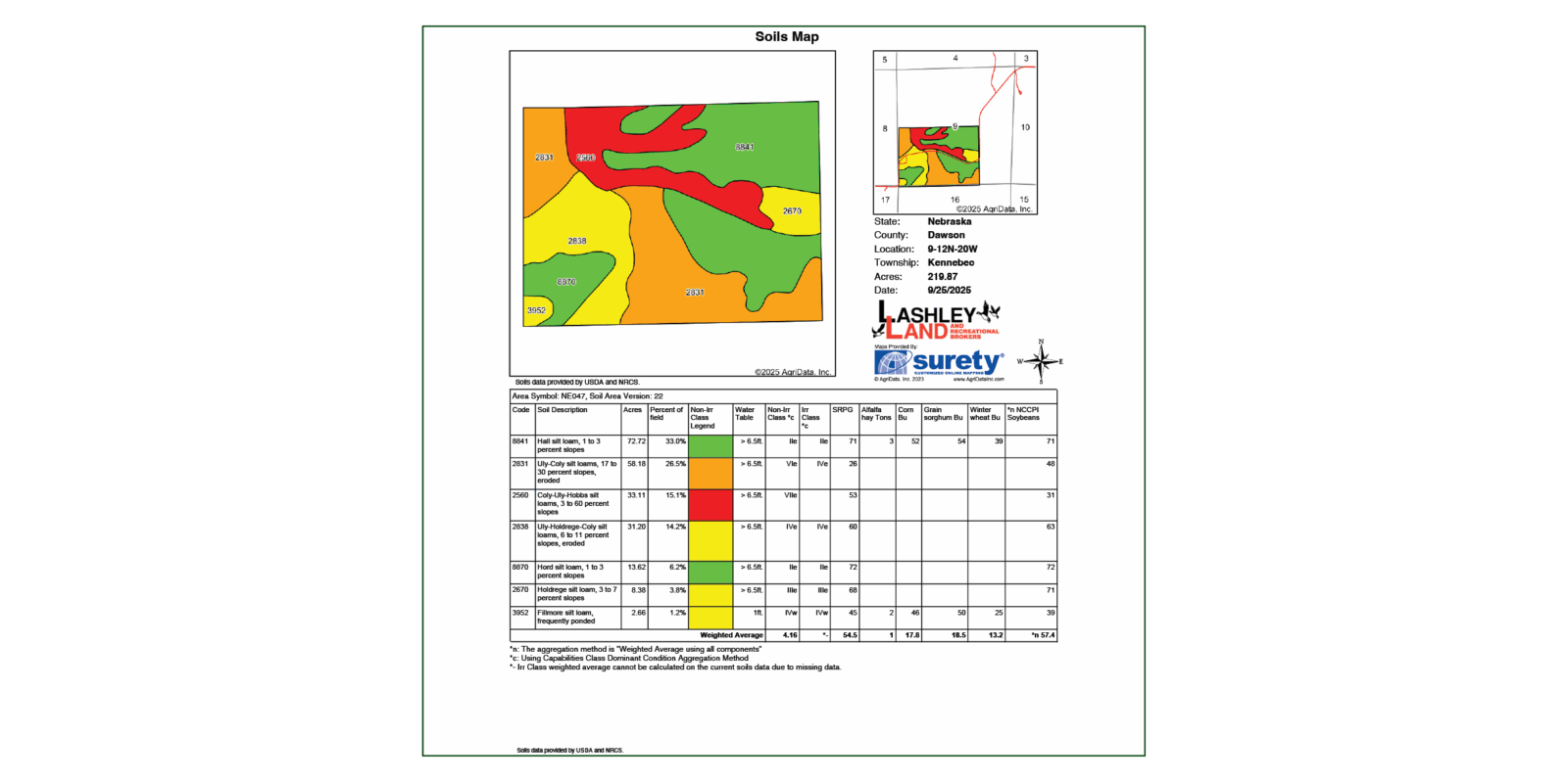 550 Acres, Hollibaugh Farms Absolute Auction