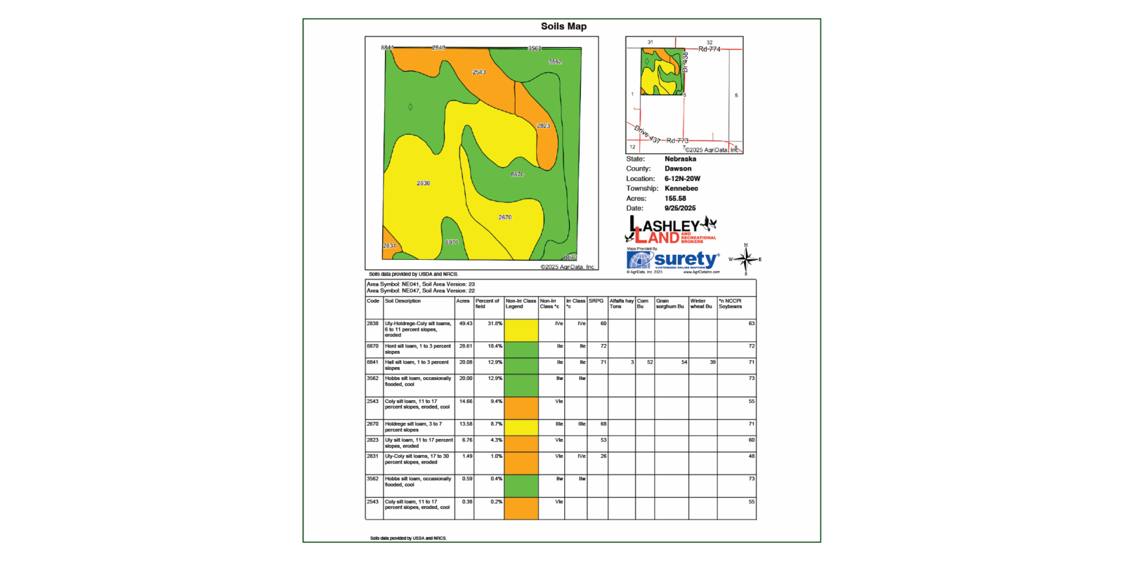 550 Acres, Hollibaugh Farms Absolute Auction