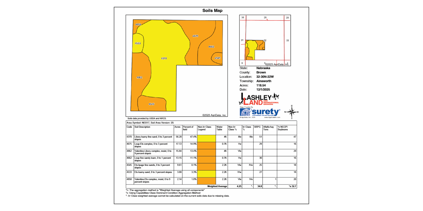 118 Acres, Brown County, Ainsworth Pivot Irrigated Farm