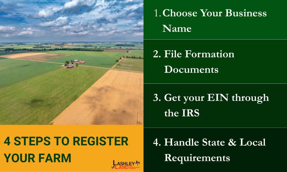 How to Register Your Farm as a Business