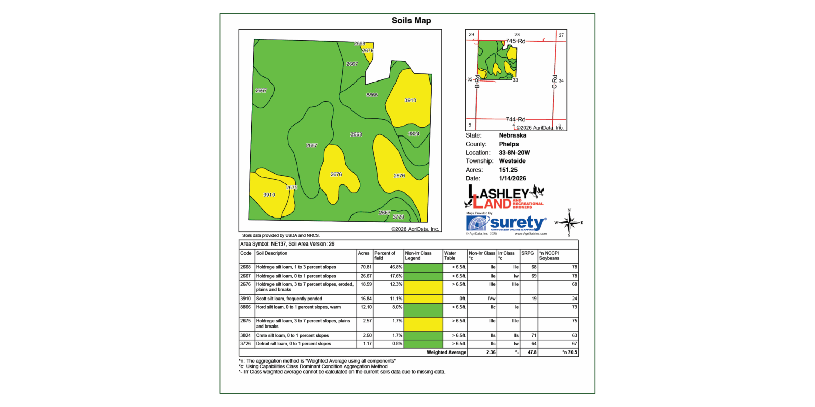 150 Acres, Phelps County Irrigated Farms-Parcel 1