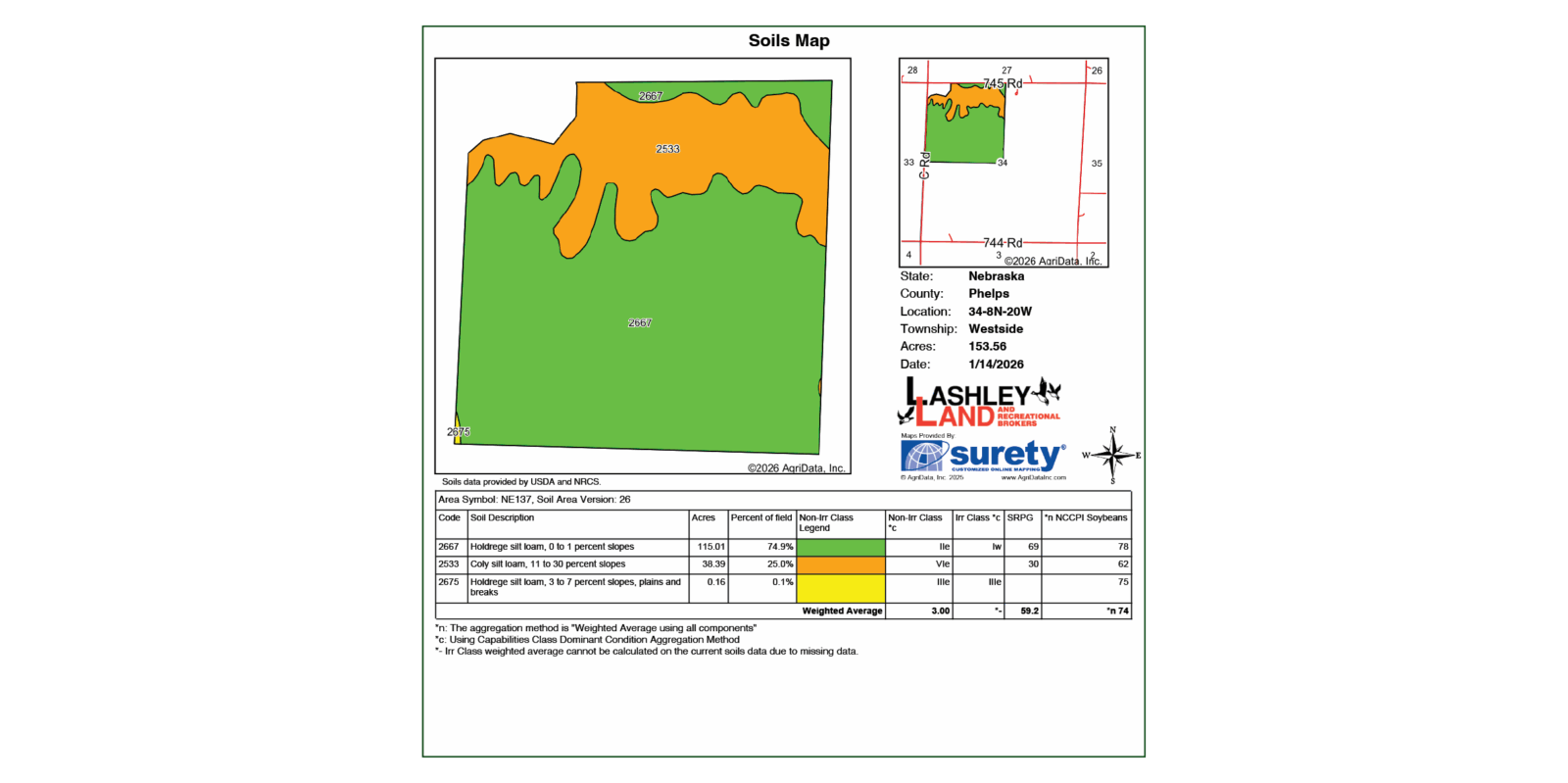 152 Acres, Phelps County Irrigated Farms-Parcel 2