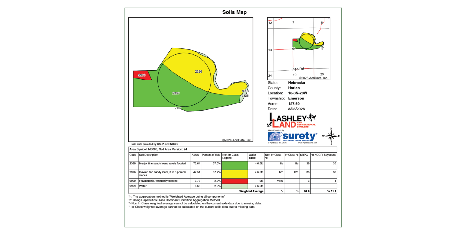 122 Acres, Harlan County Republican River Pivot