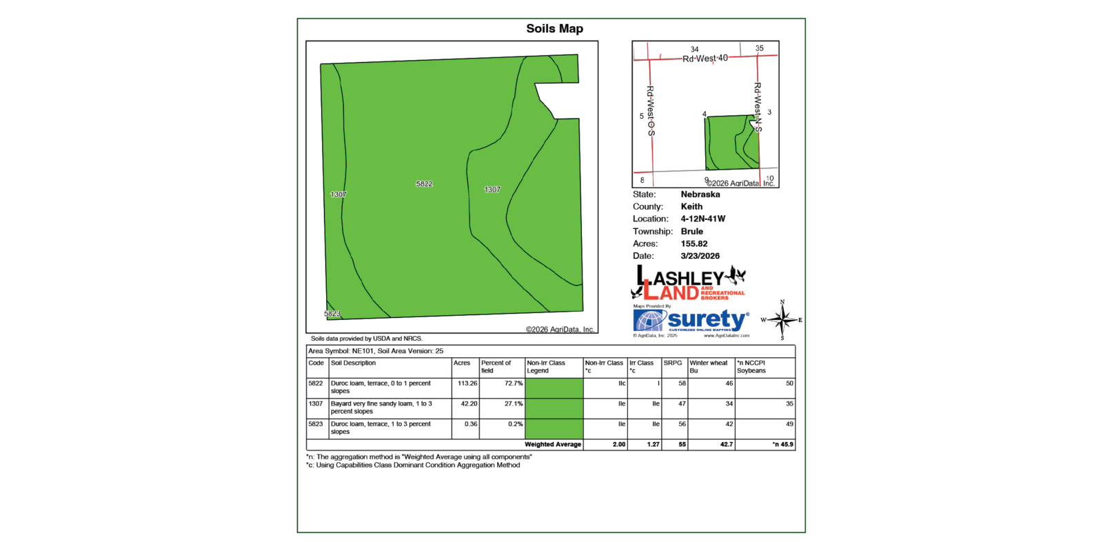 156 Acres, Southwestern Keith County Pivot