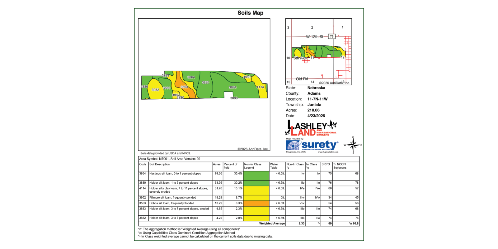 1,106 Acres, Adams County Farm