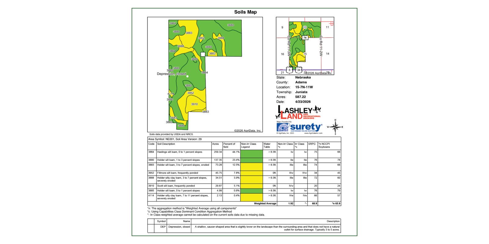1,106 Acres, Adams County Farm