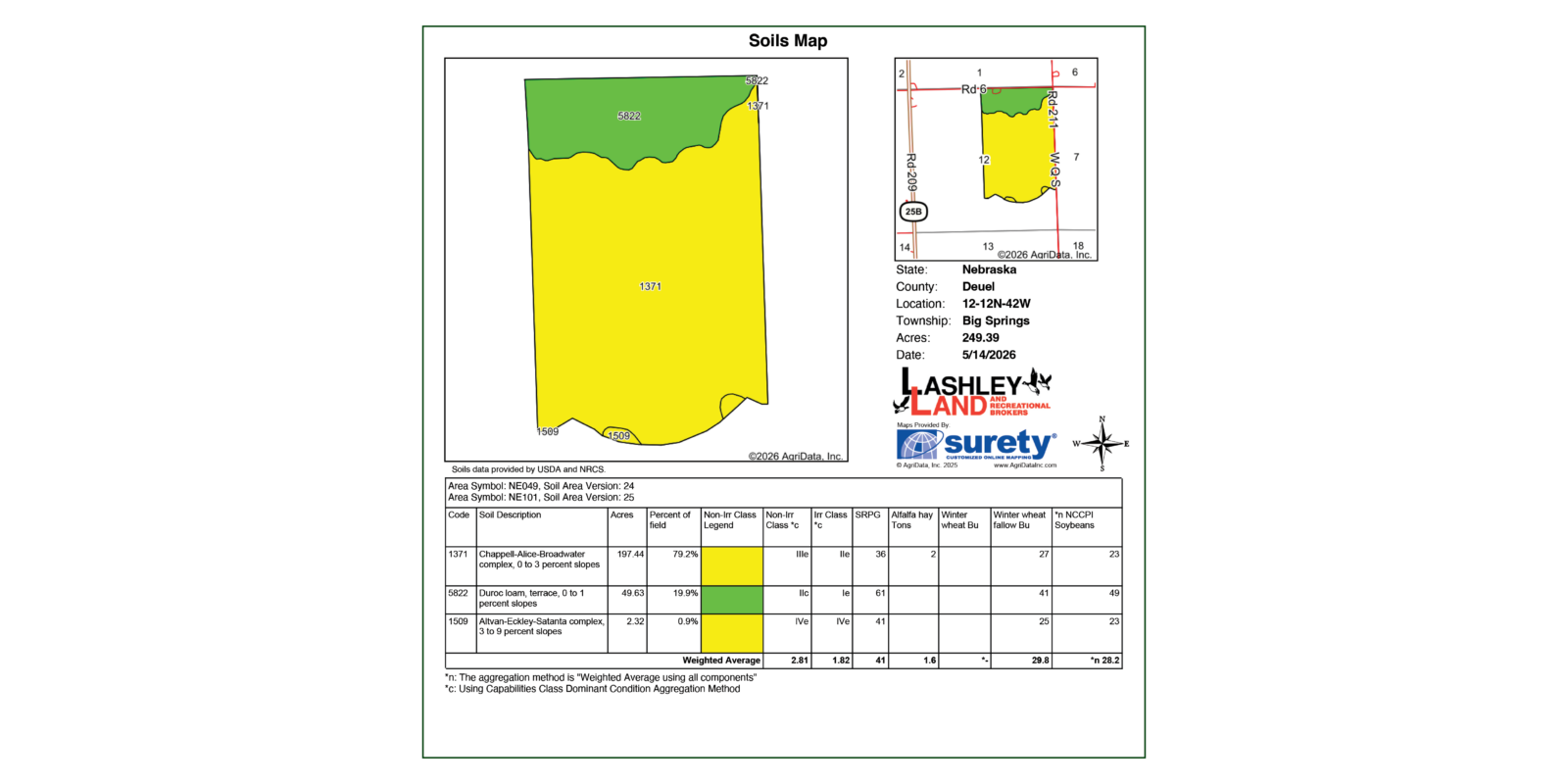 248 Acres, Deuel County, Big Springs Pivots