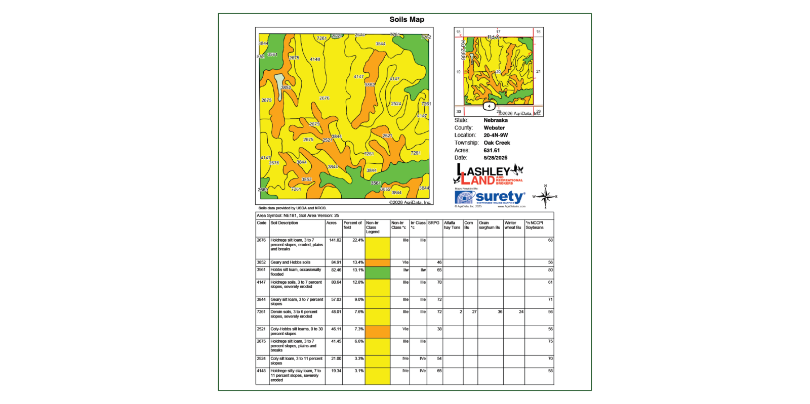 638 Acres, Webster County Combo