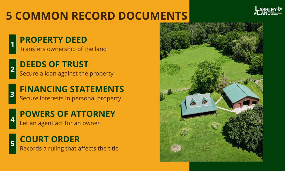 What a Property Deed Really Means for Nebraska Landowners  